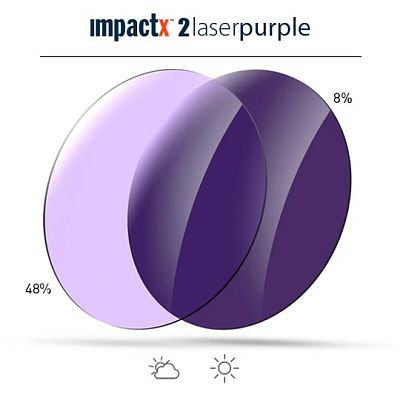Превью  Велоочки RUDY PROJECT Turbolence White Matt, Линзы: ImpactX 2Laser Purple (SP897558-0000)
